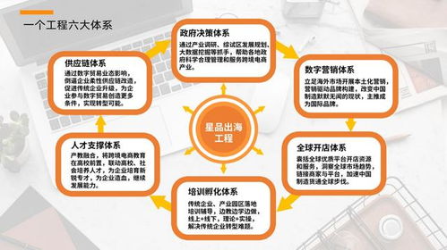 數(shù)魔跨境亮相湖南衛(wèi)視 以大數(shù)據(jù)服務(wù)賦能湖南制造與中國制造的數(shù)字未來